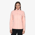 Columbia Fast Trek™ II Jacket 