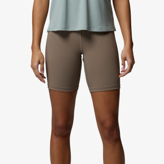Columbia Loneridge™ Short 