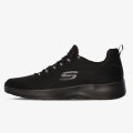 SKECHERS DYNAMIGHT 