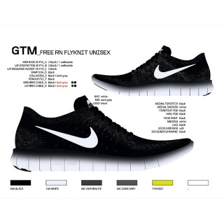 Nike NIKE FREE RN FLYKNIT 2017 