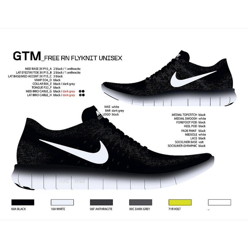 Nike NIKE FREE RN FLYKNIT 2017 