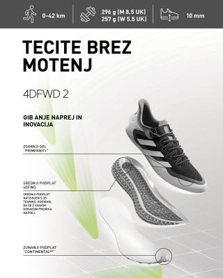 adidas 4DFWD 2 