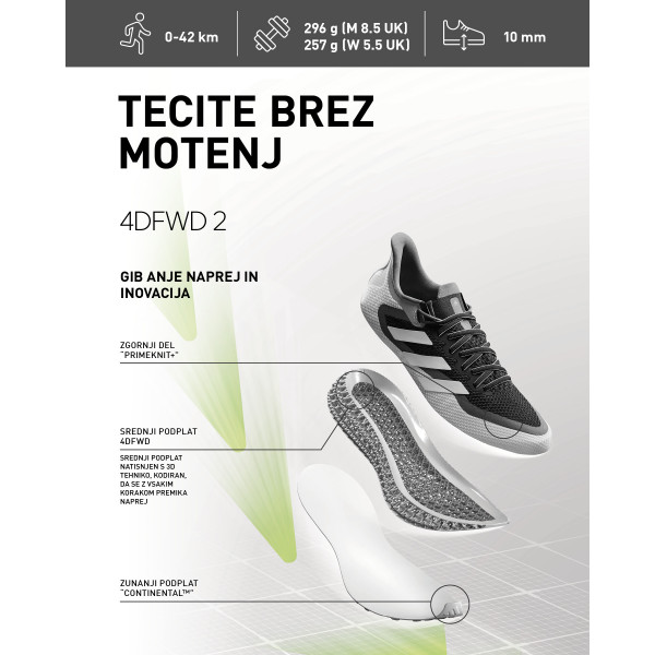 adidas 4DFWD 2 