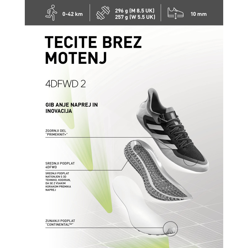 adidas 4DFWD 2 