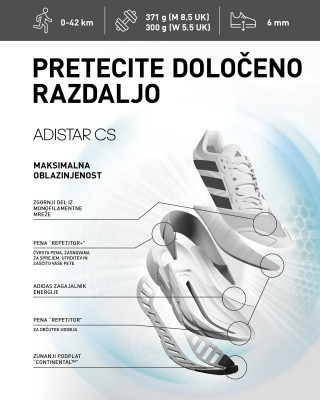 adidas ADISTAR CS M 
