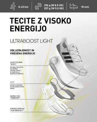 adidas ULTRABOOST LIGHT 