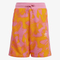 adidas SHORTS 